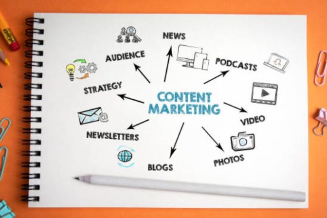 Content Marketing - RNiptech Solutions