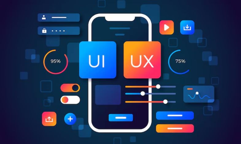 UI/UX Design Services in Chandigarh | RNipTech Solutions