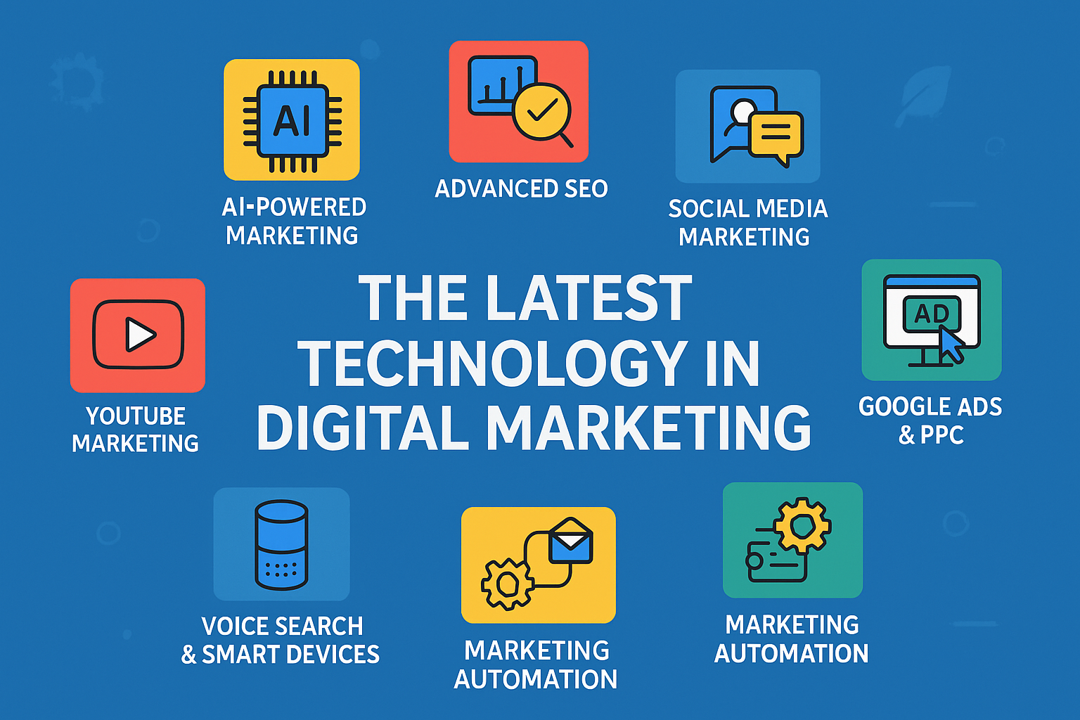 The Latest Technology in Digital Marketing